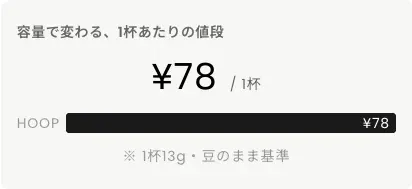 商品詳細ページの小型シミュレーター（¥78 / 1杯）