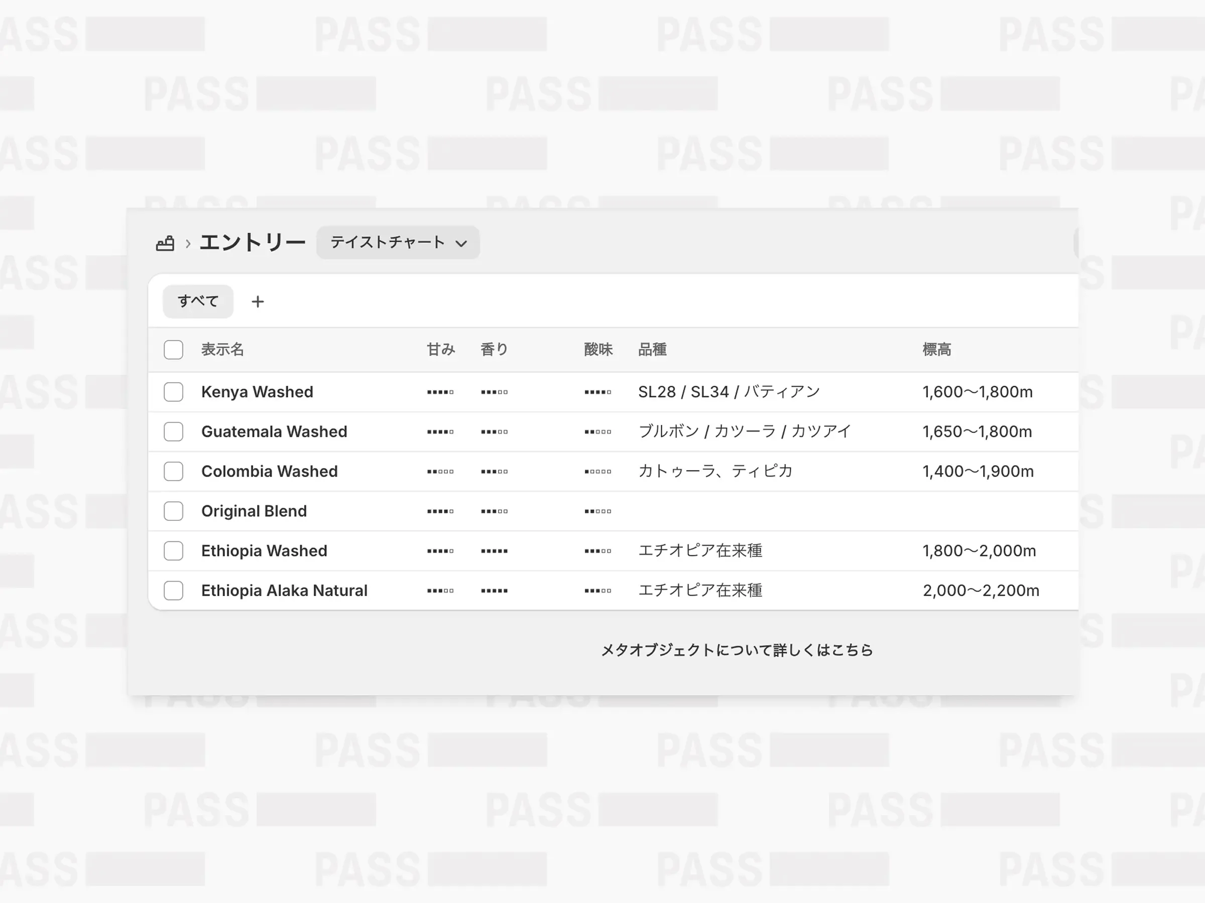 商品詳細ページ(味覚パラメータ + 選べるタスティングセット)