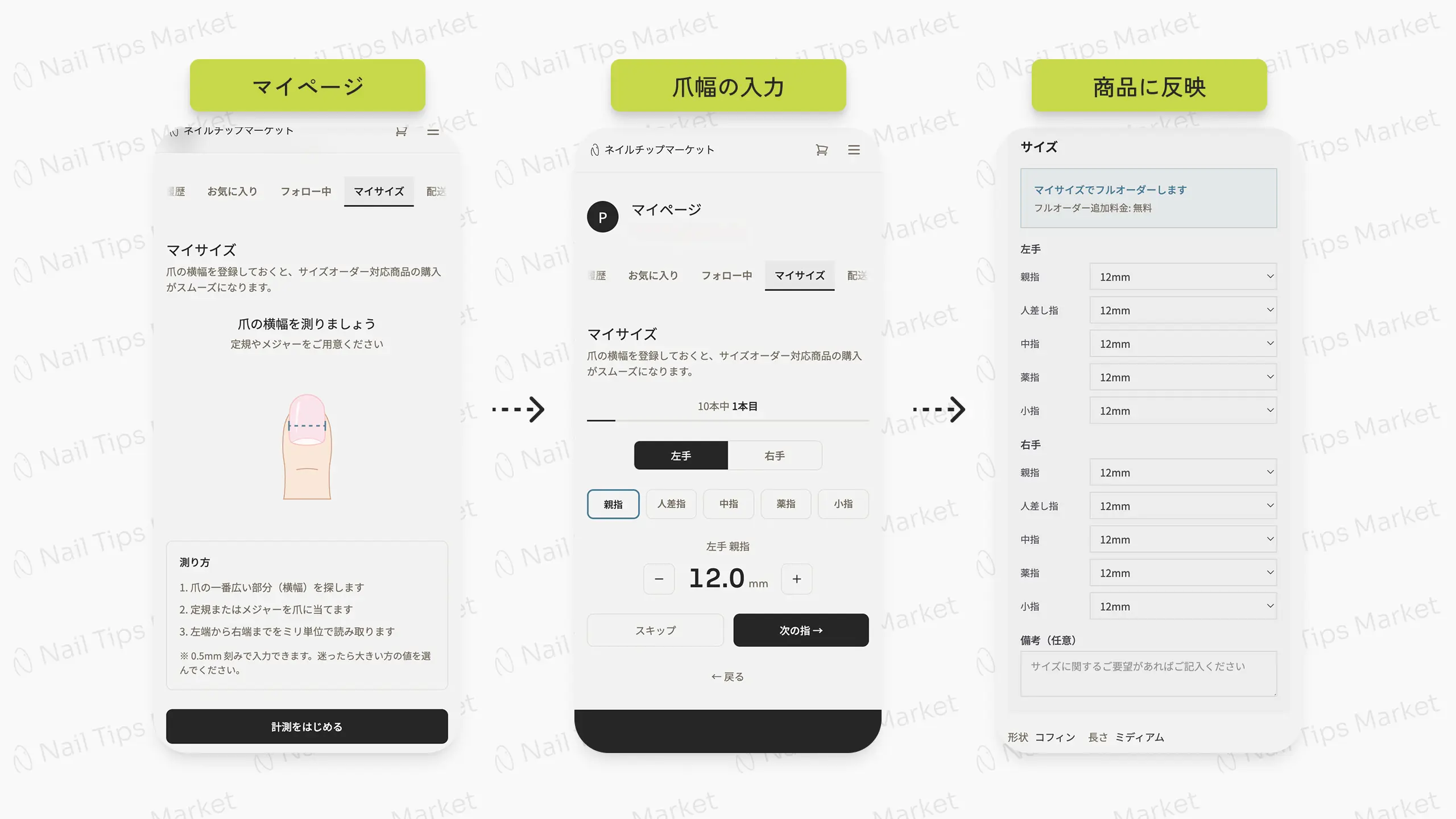 マイサイズ登録フロー（計測ガイド → 入力 → フルオーダー対応）