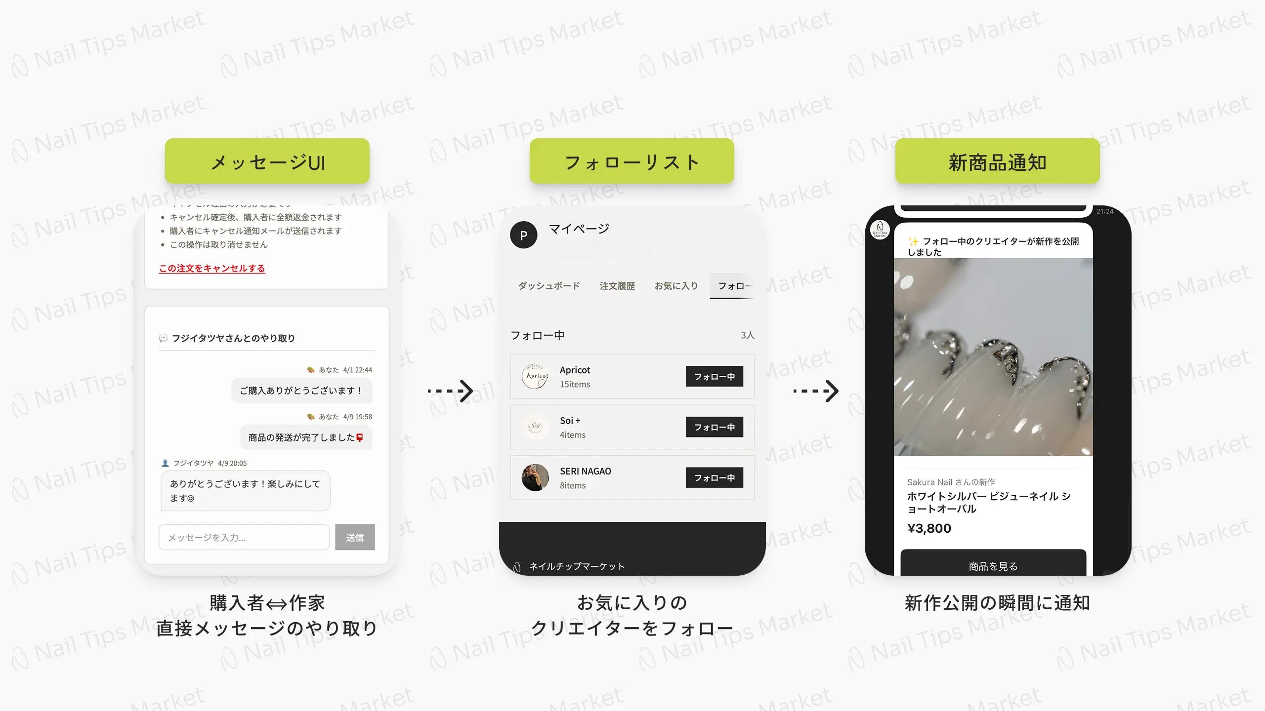 メッセージ・フォロー・通知UI